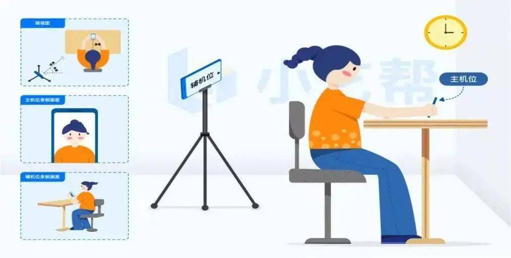 艺考资讯吉林动画学院2022年影视传媒类第二轮线上考试须知已发布