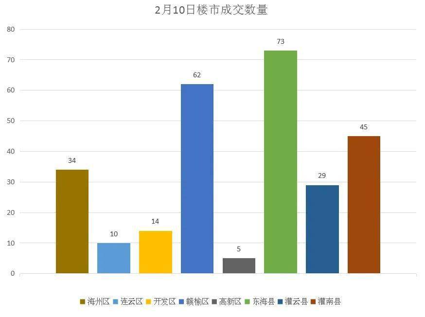 江苏省人口_2021年江苏常住人口自然增长率首次转负