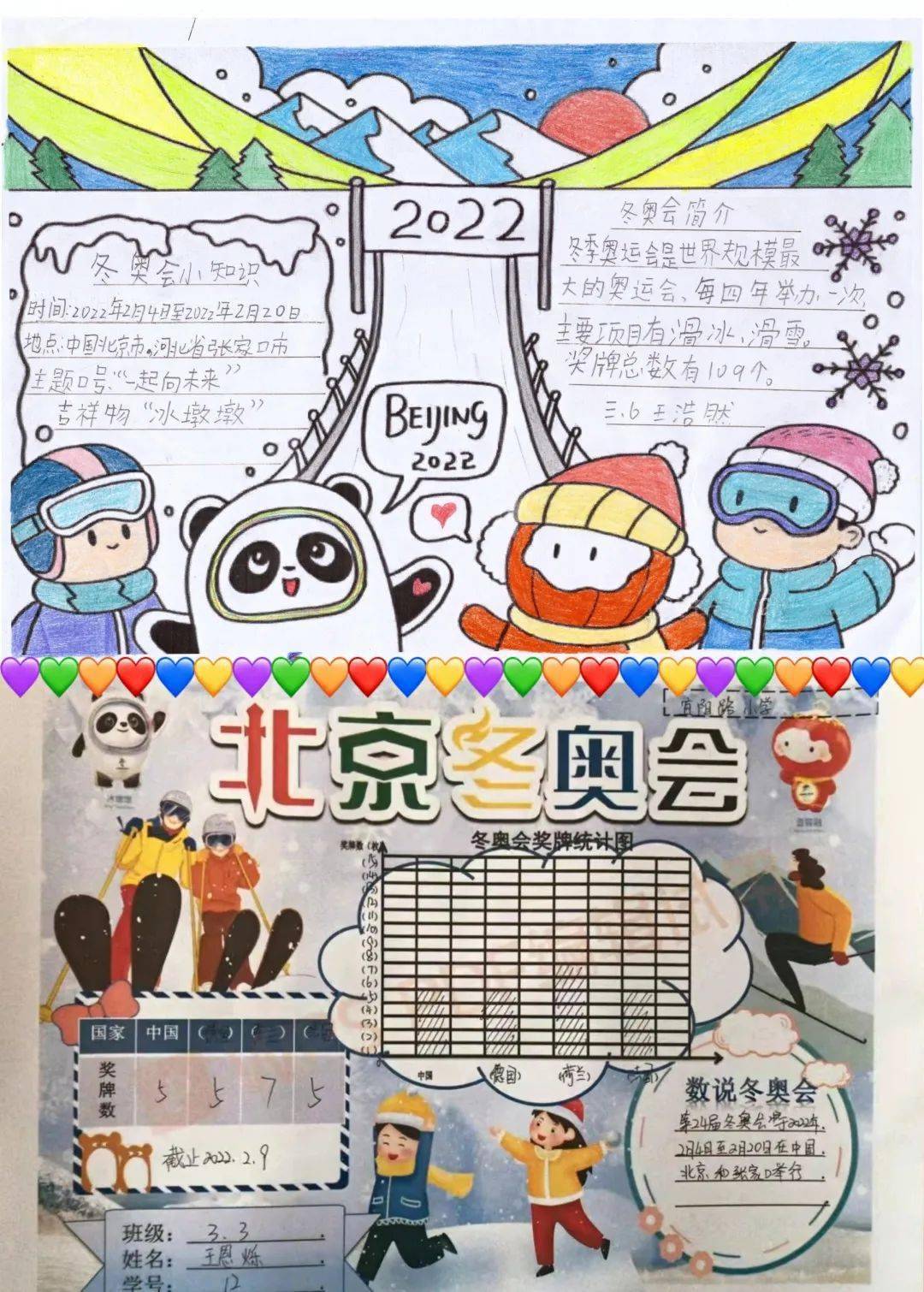 这个假期最让我们兴奋的莫过于中国的春节遇上世界的奥运,一场纯洁的