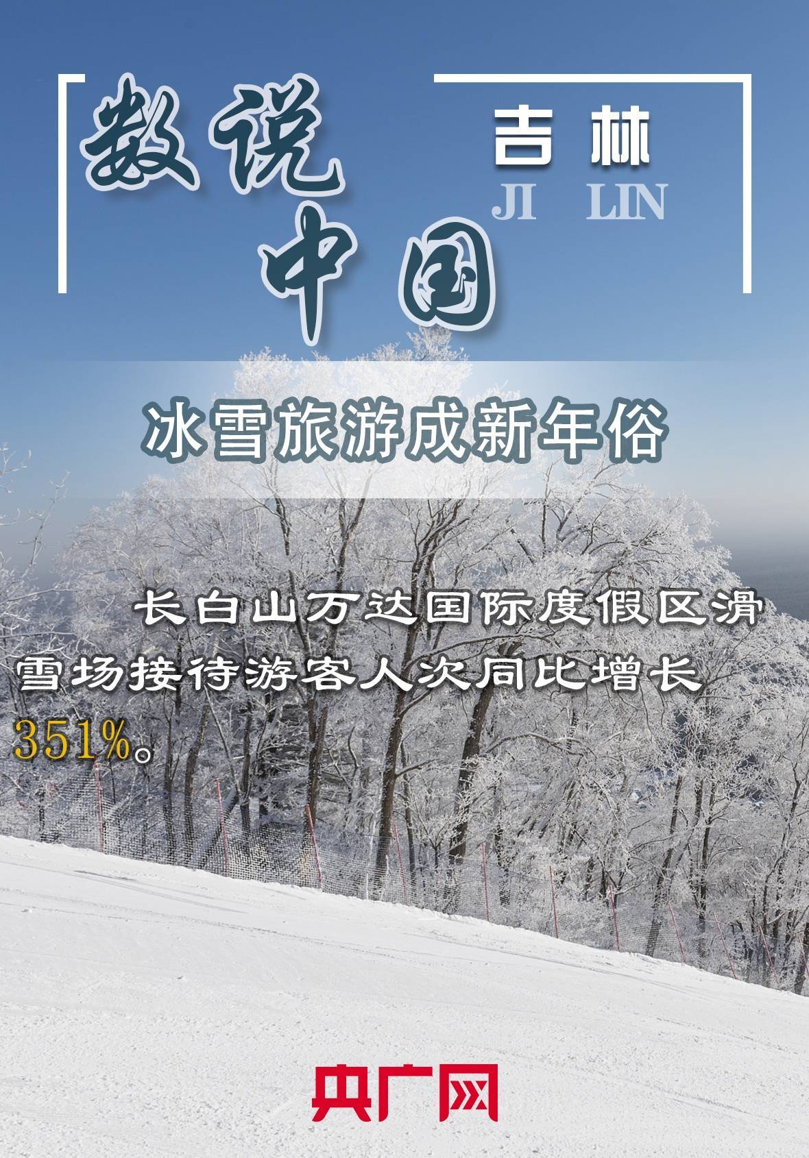 杨海|【数说中国·吉林】”冬奥+新春“成春节旅游热门