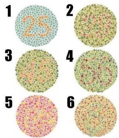 15张趣味心理图,一眼看透真实内心