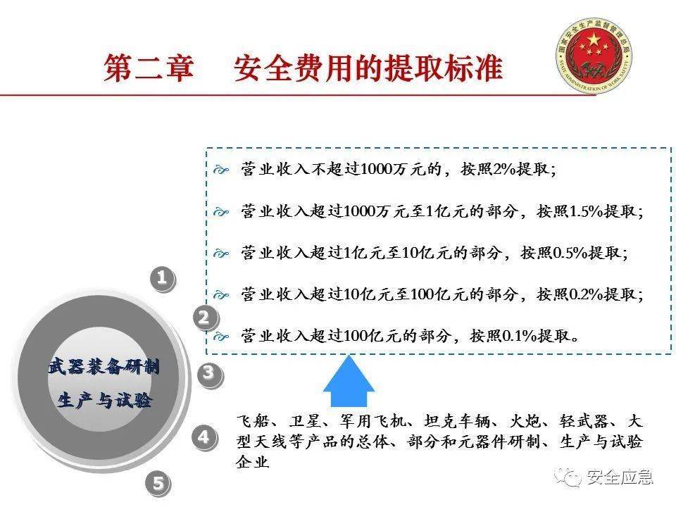企业申请头条号流程及费用(企业申请头条号流程及费用怎么写)