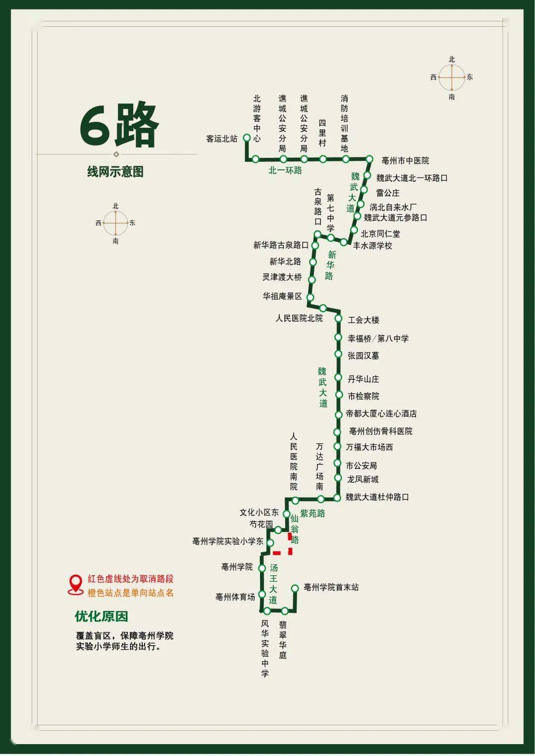 6路1路分別是1路,6路,81路,103路,109路,111路,112路,113路,118路,122