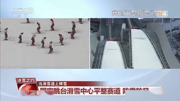 比赛|当滑雪遇上降雪 冬奥会张家口赛区这样应对