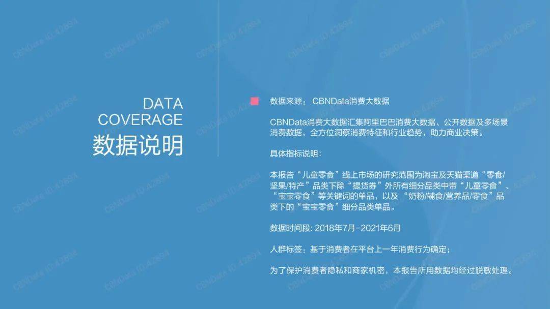 品类|2021儿童零食消费洞察报告