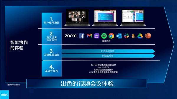 Intel 12代酷睿h深入解读 游戏本变天 Evo也不一样了 数码产品 趣科技