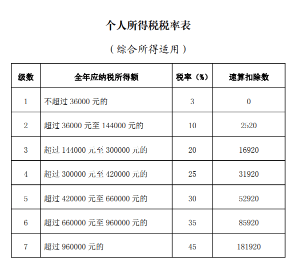 cf8d4739f4a84faa87c89cd1d8e4b5f2.png