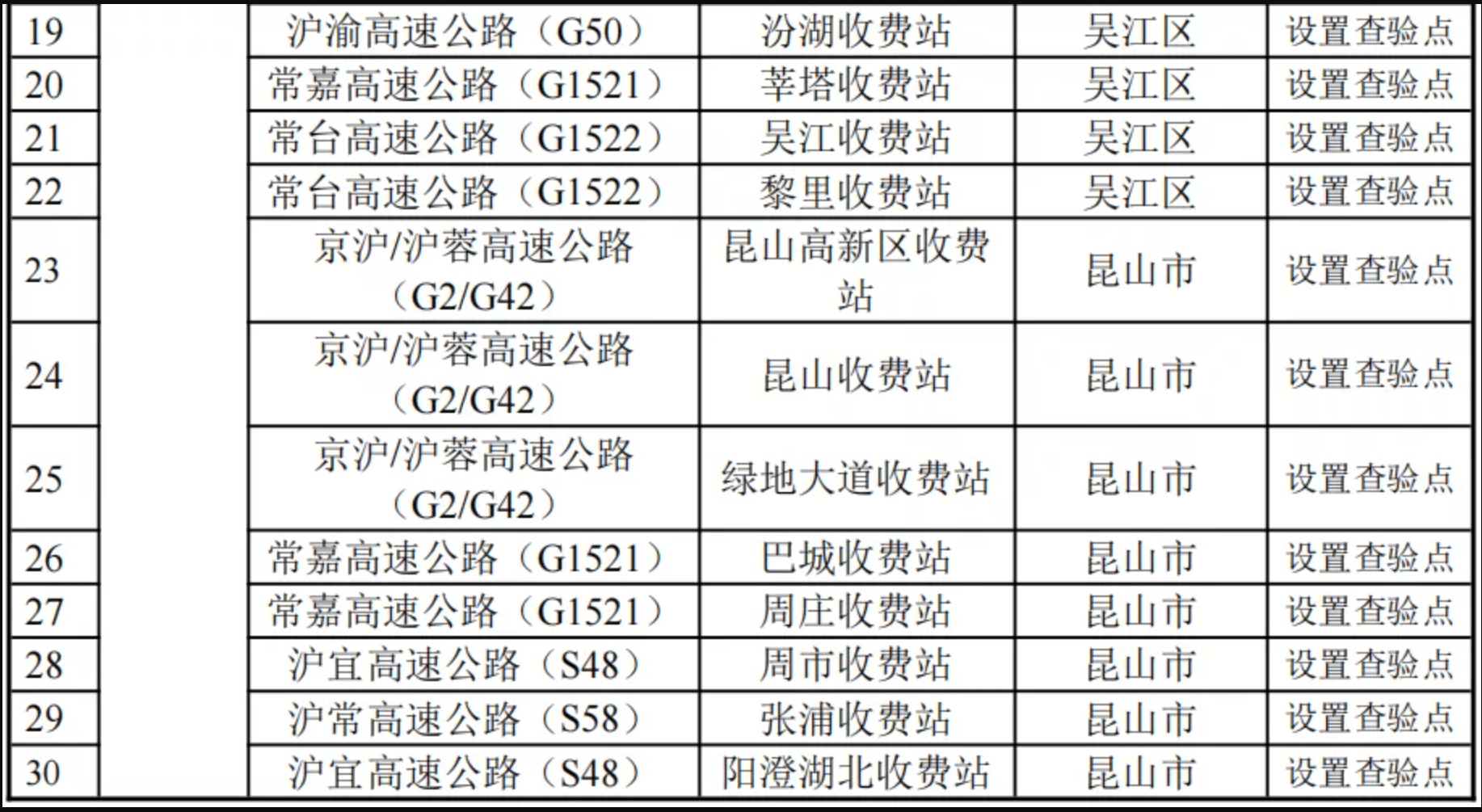 客运|苏州：市民非必要不外出、非紧急不离苏