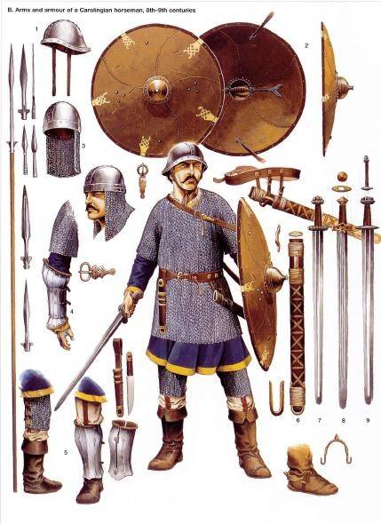 骑士,头盔价值6个索里达,剑价值3个索里达,加剑鞘价值7个索里达,长矛