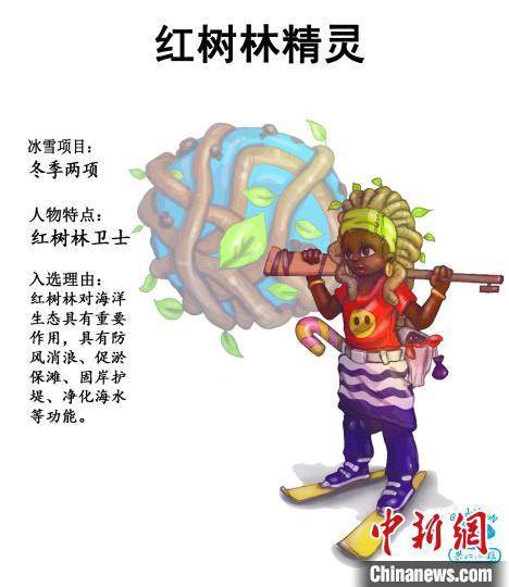 文化|各国动植物“精灵”庆冬奥 你能猜到她是谁吗？