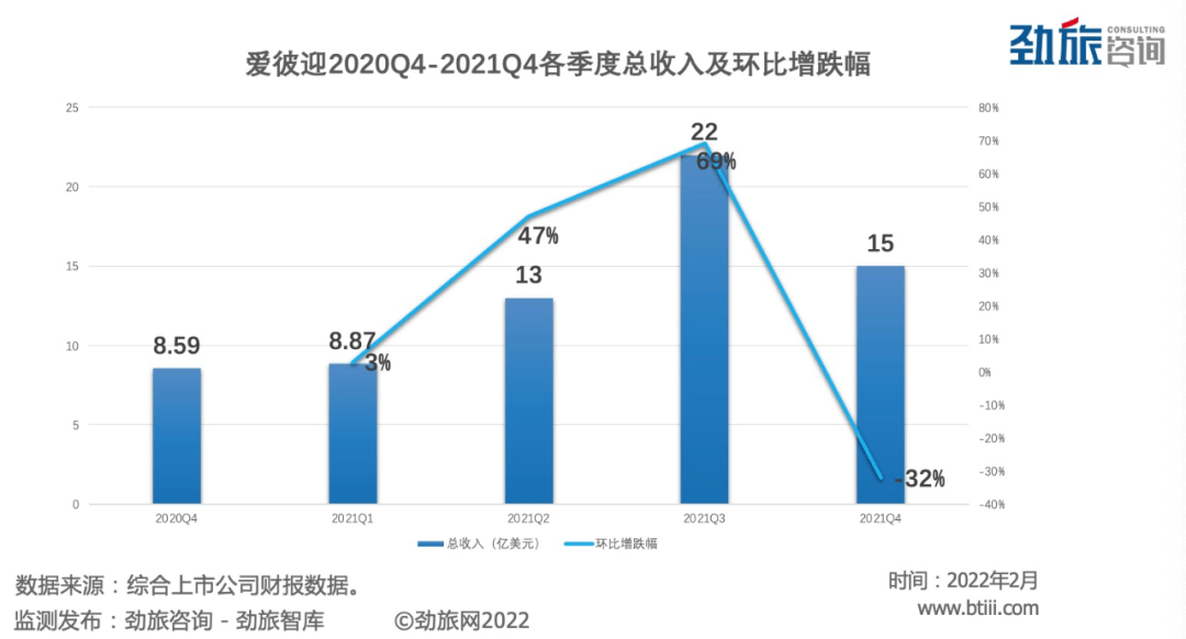 2022,����ӭ�����ҪŤ��Ϊӯ��
