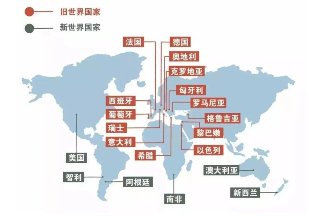 【科普】"葡萄酒世界"知多少?_品种_产区_酿造