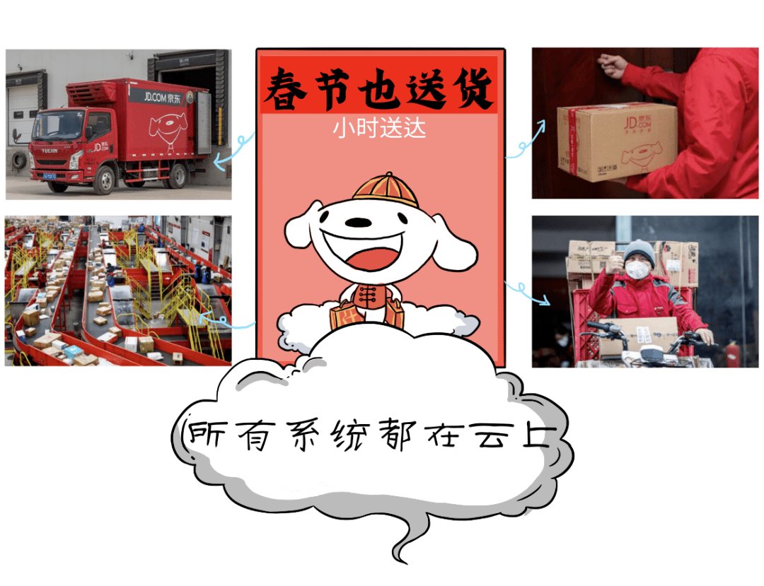 全球特大云计算项目，扛得住是庆功宴，扛不住是散伙饭…