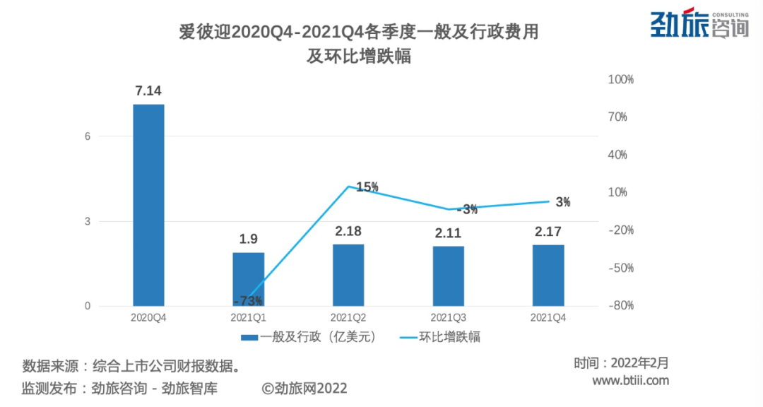 2022,����ӭ�����ҪŤ��Ϊӯ��