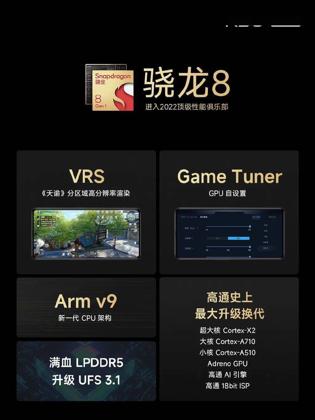 红米新一代旗舰K50电竞版登场，就这？