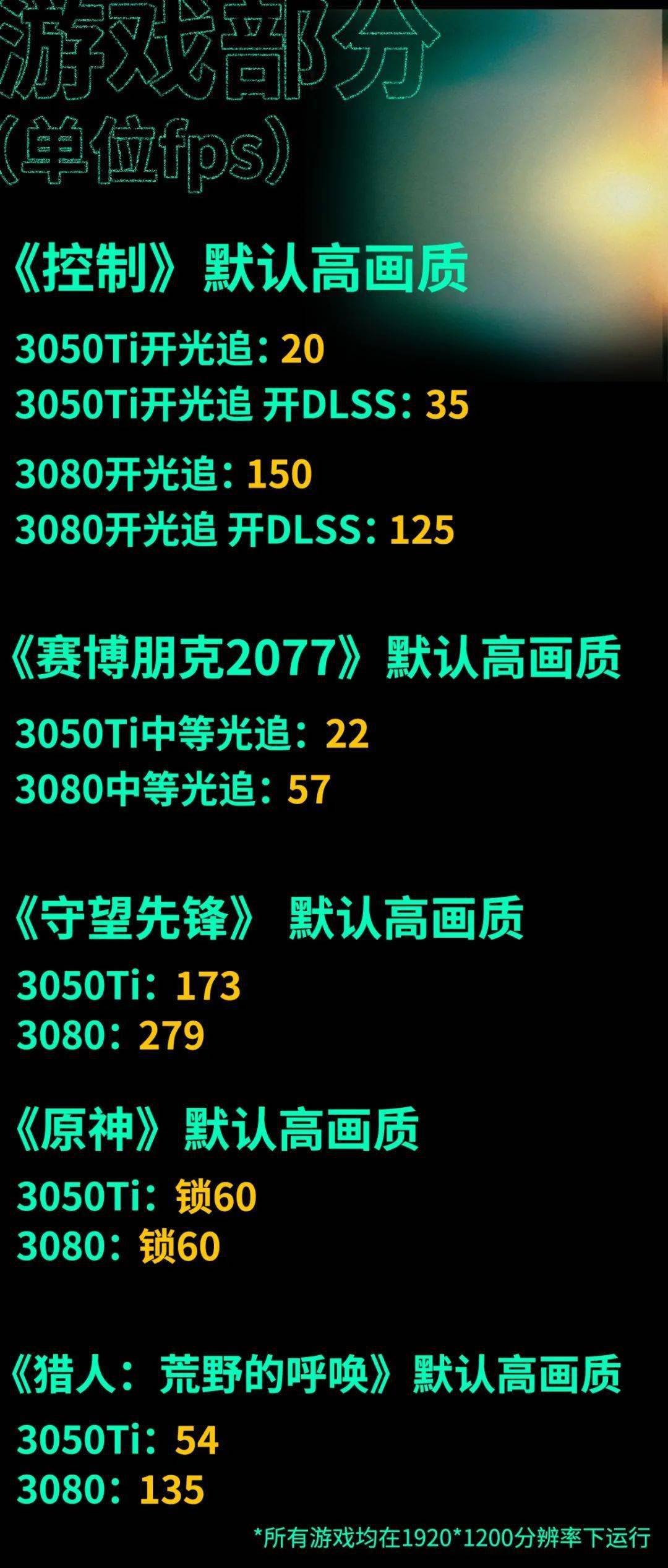 败家归败家，但这次ROG往Windows平板里塞了台游戏本。。。
