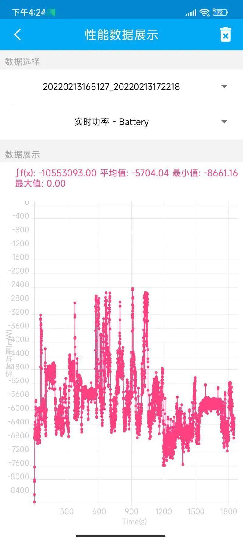 红米新一代旗舰K50电竞版登场，就这？