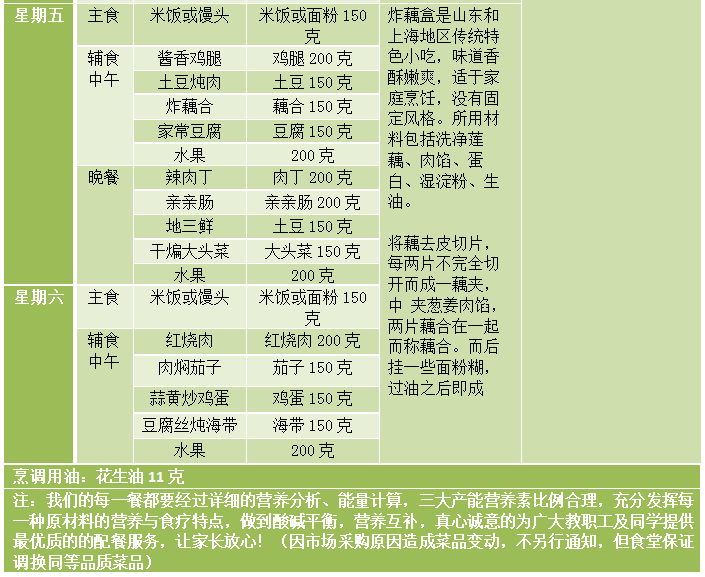 三中學生食譜營養分析及膳食指導20222162022219