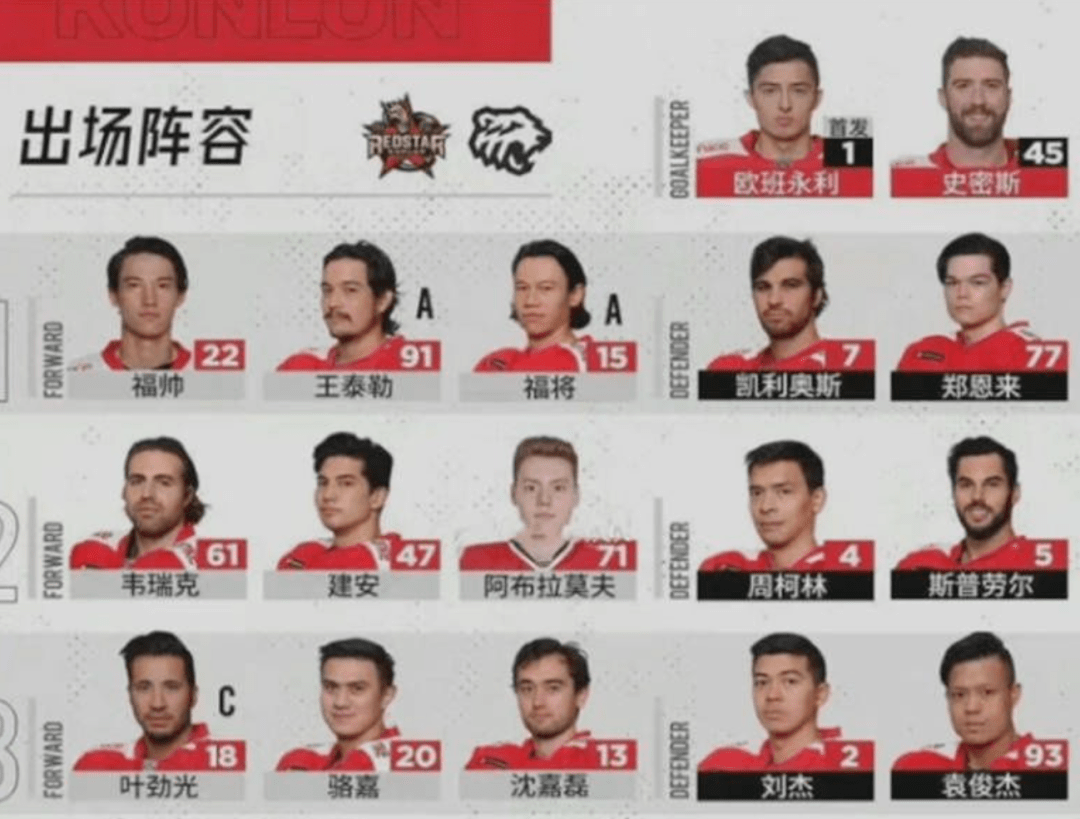 #2025袋棍球校際聯賽, 台東高商抓緊機會積極進攻, 第一節連續取得3分, 領先台東高中, -, #2025袋棍球校際聯賽, 7/2-7/3,  【電視平台】中華電信 MOD , 愛爾達體育3台 CH202, 【網路/行動平台】, - Hami Video  http://hamivideo.hinet.net/, - ELTA TV 愛爾達電視 http://elta.tv/, - ..., image size:1080x819