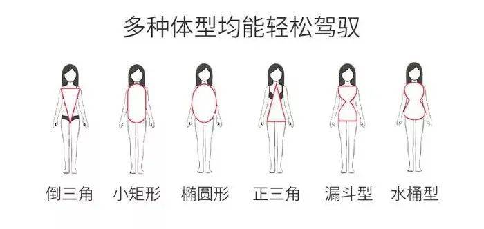 内衣 【服饰】春捂秋冻啊！这件衣服再多穿几天~