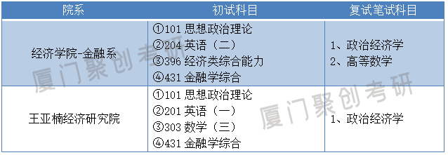 985大学考研难度排行_2022年考研倒计时,多所985高校“临时变卦”,考研生要提前准备