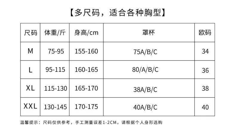 设计 无钢圈内衣除了舒服就“一无是处”吗？这件内衣告诉你，无钢圈也可以性感！