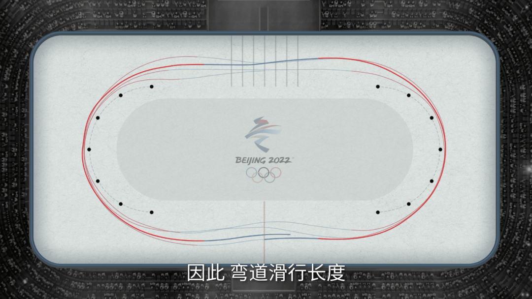 “数字记者”亮相冬奥会！数字人未来走向何方？