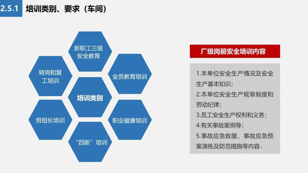 杜邦安全文化图片