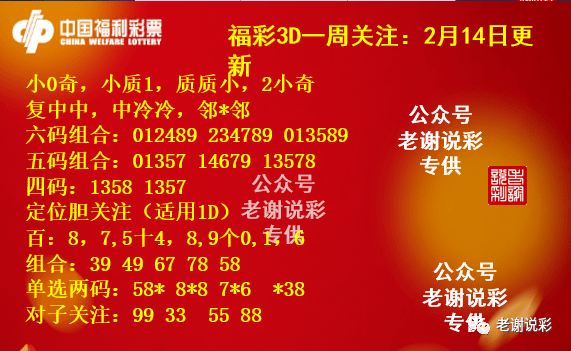 一週計劃:035期:六碼中組;036期:五碼中組;038:六碼組合中