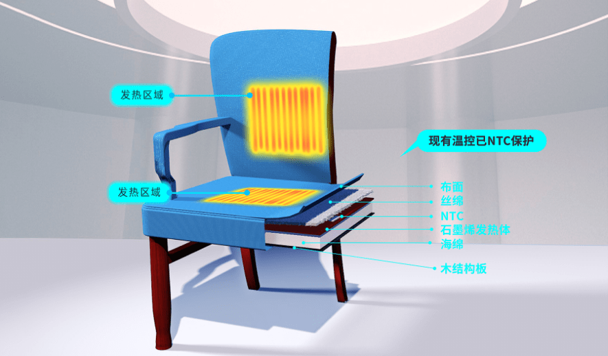 保障|气温逼近零下，为何鸟巢的座椅还能感受到融融暖意？揭秘