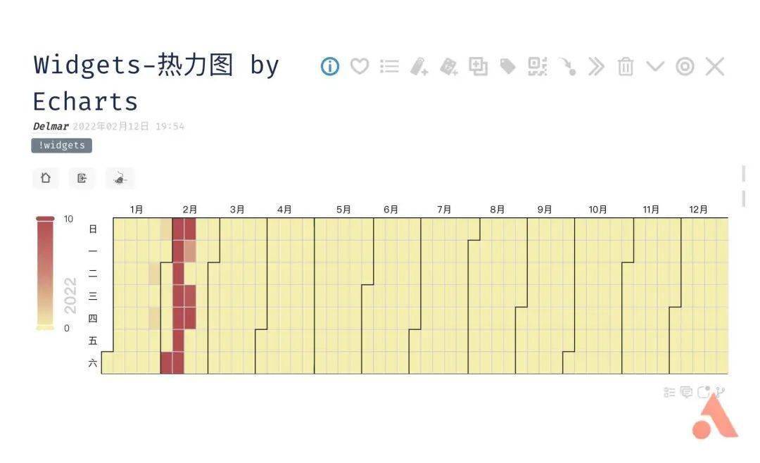 完全免费，不怕停服！卡片笔记 + 辅助记忆 + 任务管理，这就是你的终极笔记应用