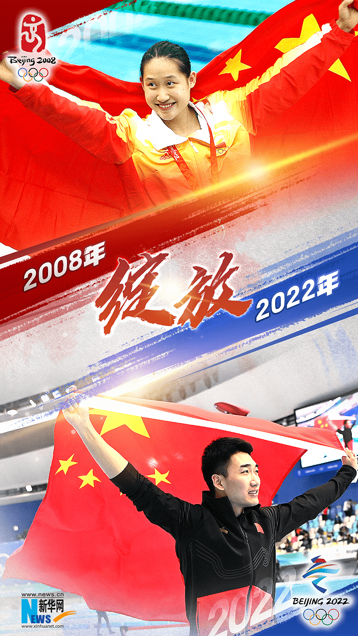 双奥|2008到2022，一起重温我们共同的双奥记忆！