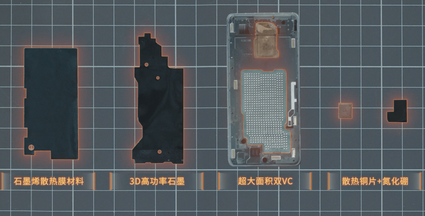Redmi K50电竞版官方拆解视频公布，零部件还被装在“赛车”上