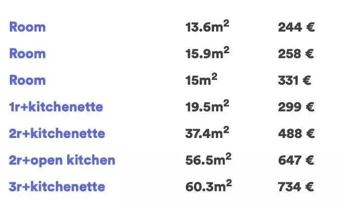 芬兰电话号码大全