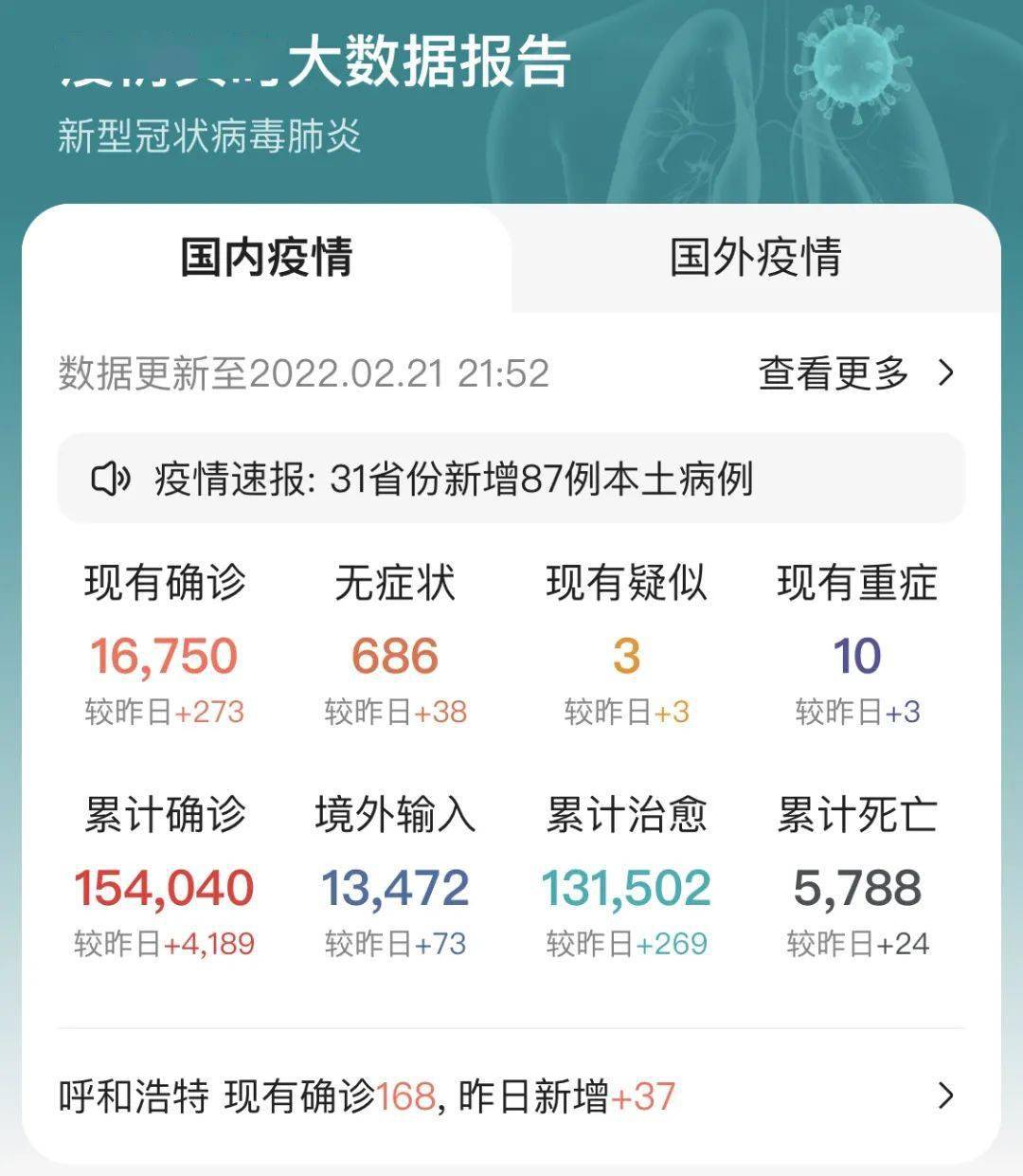 疫情速报京华5栋因防控被封