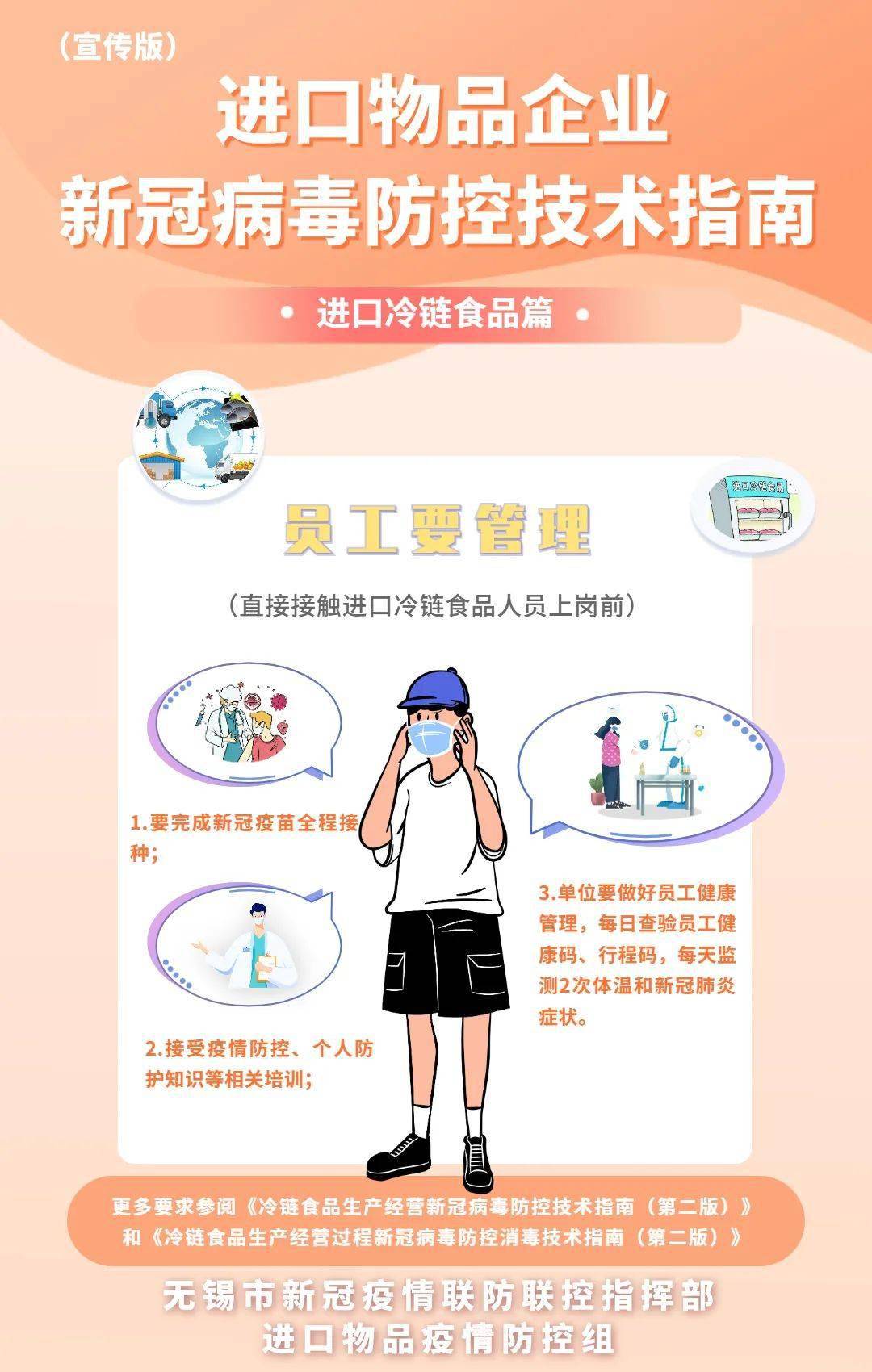 进口物品企业新冠病毒防控技术指南——进口冷链食品篇_过晶_李肖忆