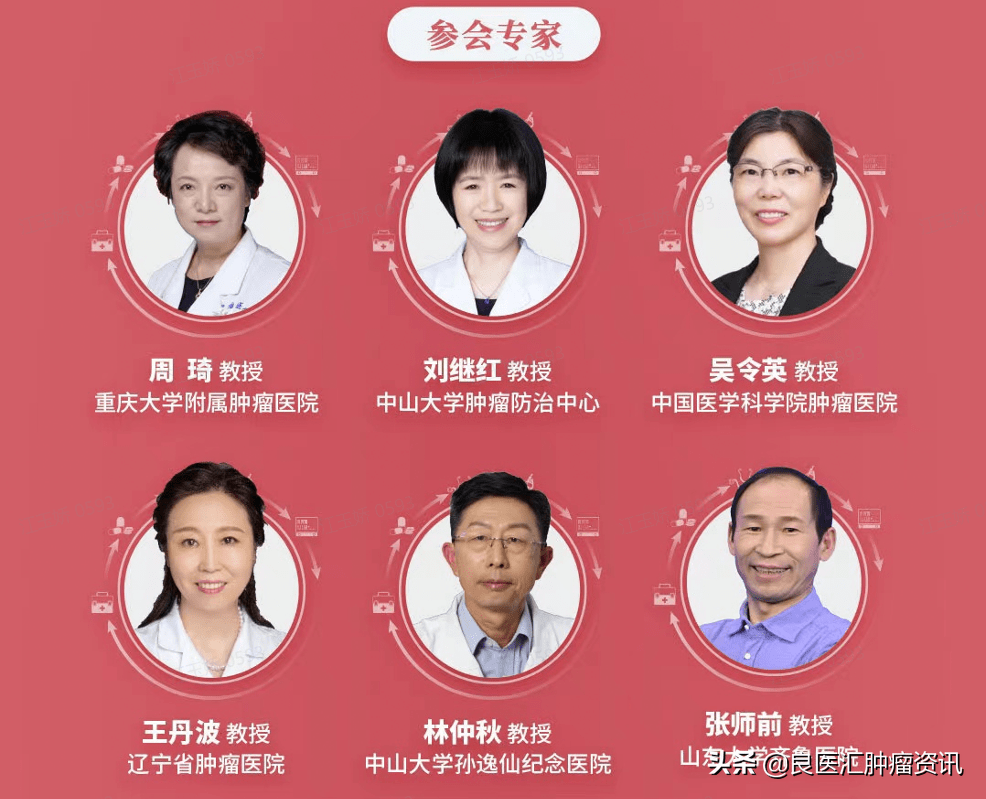 妇科肿瘤患者不得不读的就医指南权威发布