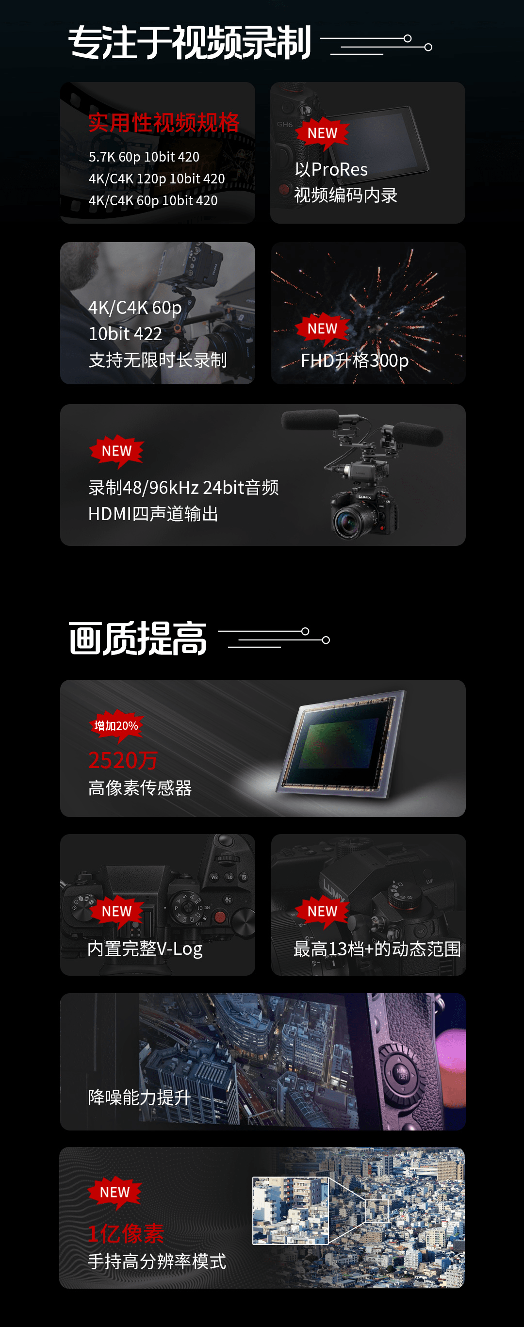 松下发布旗舰相机 LUMIX GH6，预售价周五发布