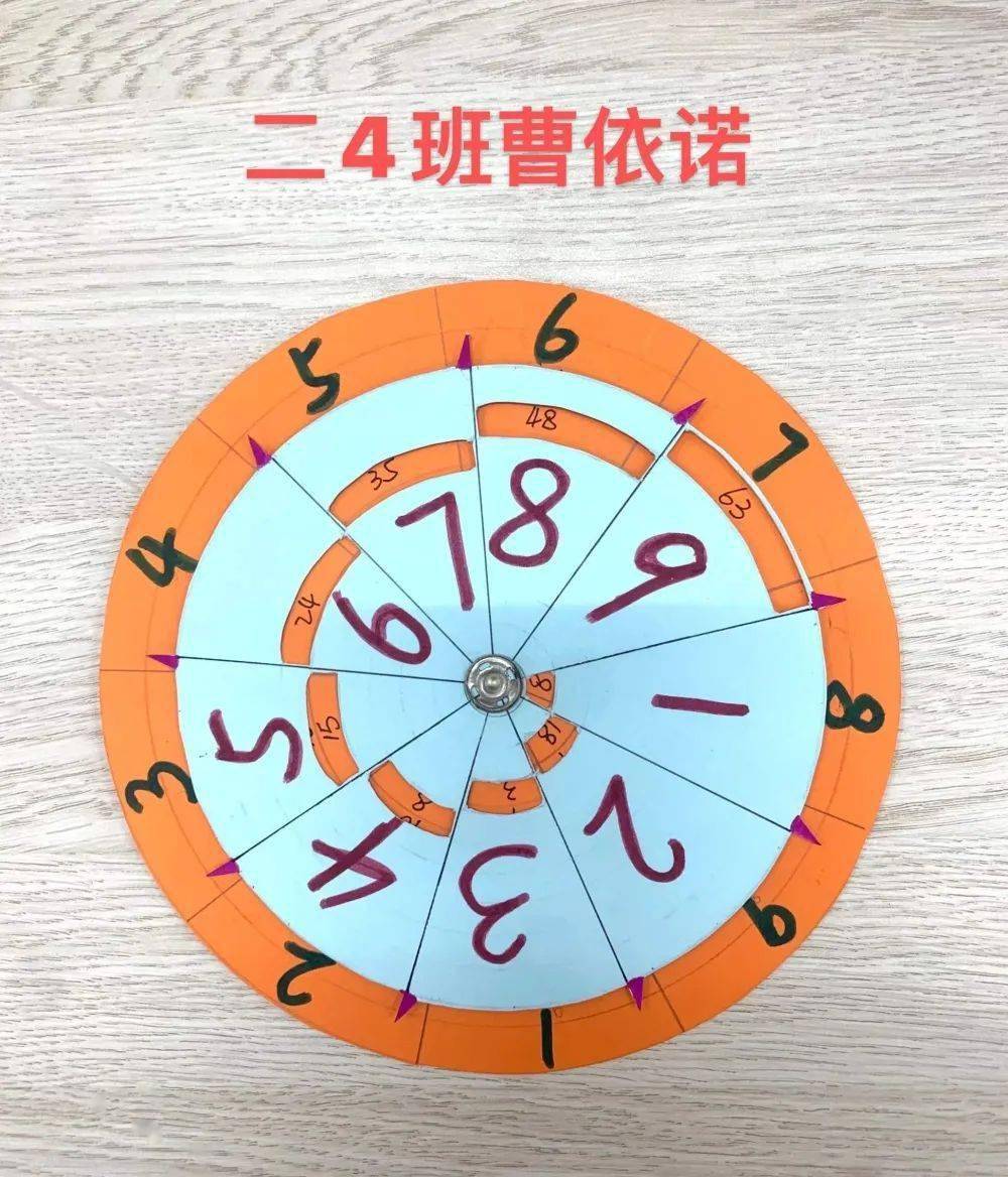 1一9数字转盘教具制作图片