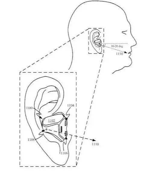 苹果不分左右的耳机、Google 的 VR 拖鞋，这些「面向未来」的专利被人做出来了