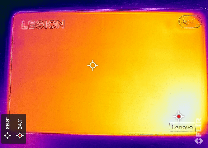 iPad打游戏也就图一乐。真原神，还得看这台安卓平板！