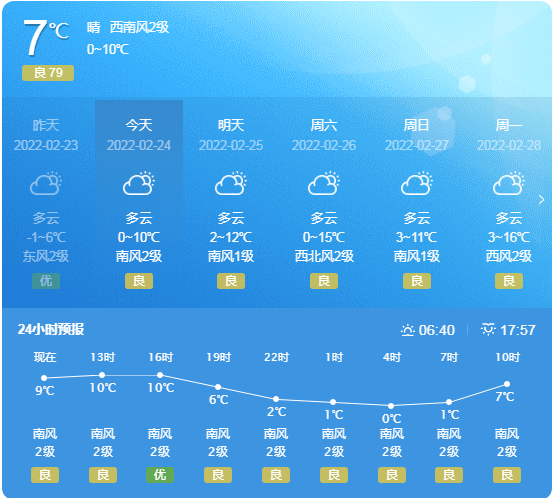 泗阳天气预报图片