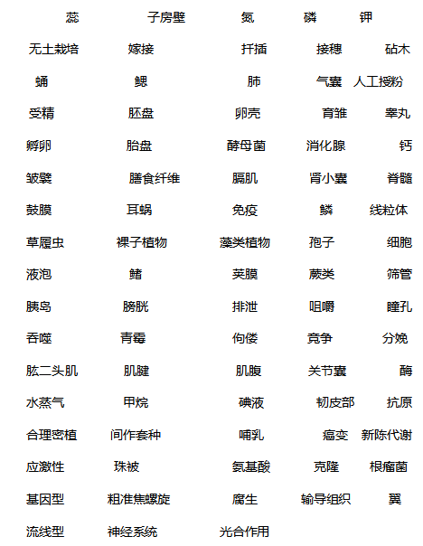脊椎动物_过程_细胞