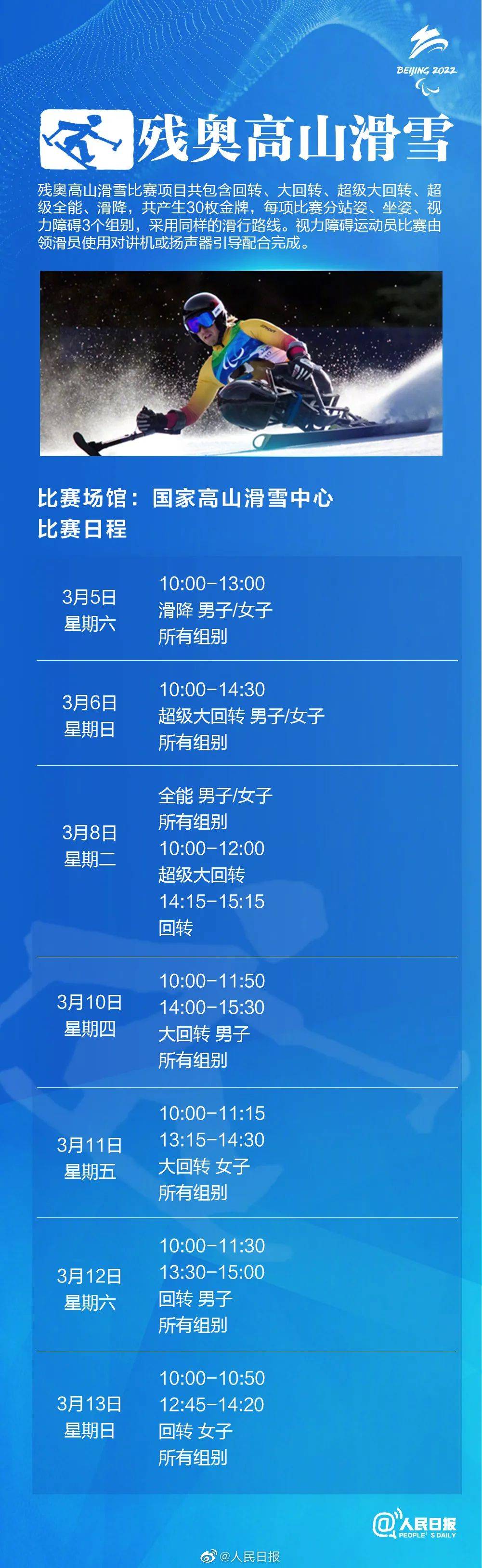 安立|距冬残奥会开幕还有6天，专用车道今天启用！附赛程表——