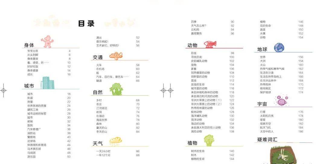 重磅|【童书】百年科普名社重磅力作，《法国拉鲁斯儿童百科全书》一本拯救爸爸妈妈们的书