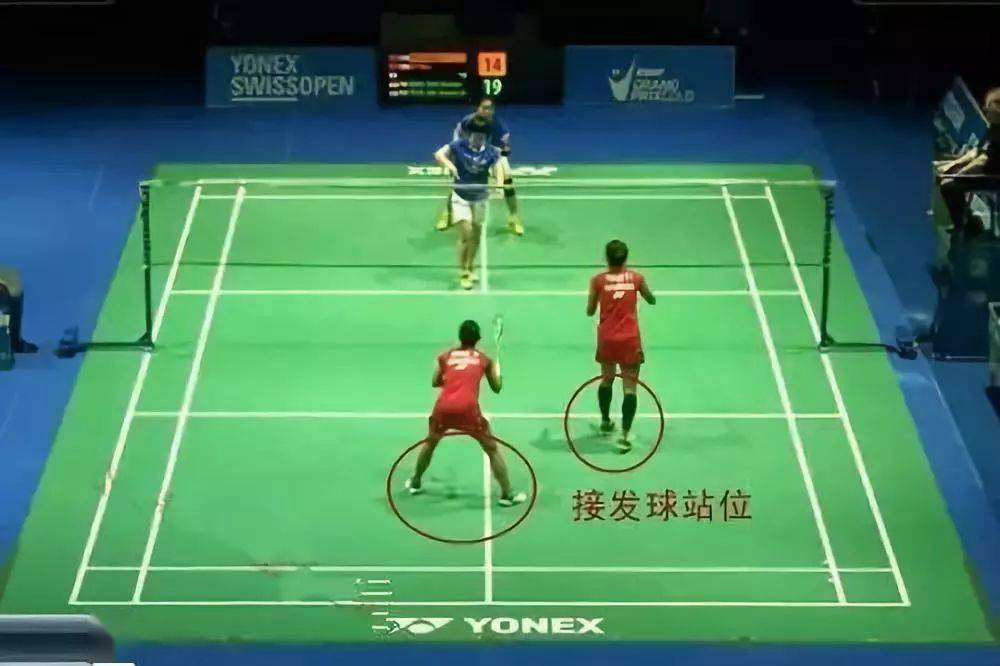 到底什么是羽毛球双打意识这篇文章彻底讲清楚了