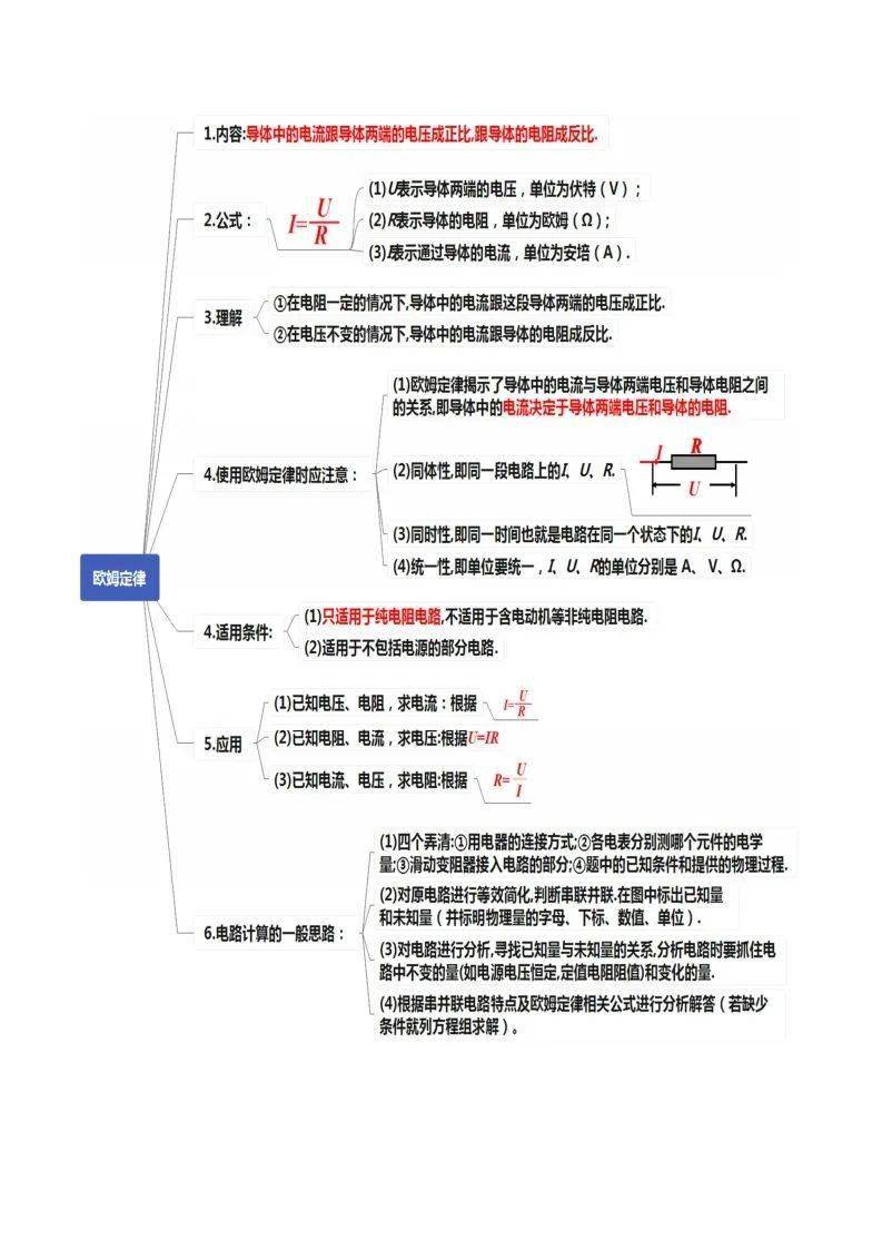 思维导图初中物理电学