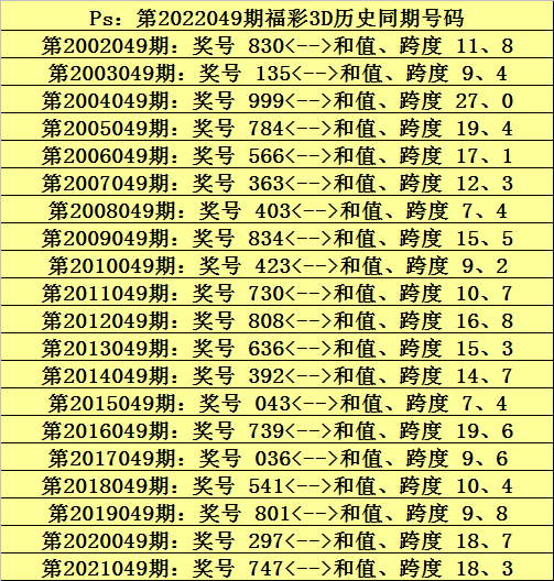 366 367 368 378 379 389 399定位直选参考:01478/34689/03458杀号:2