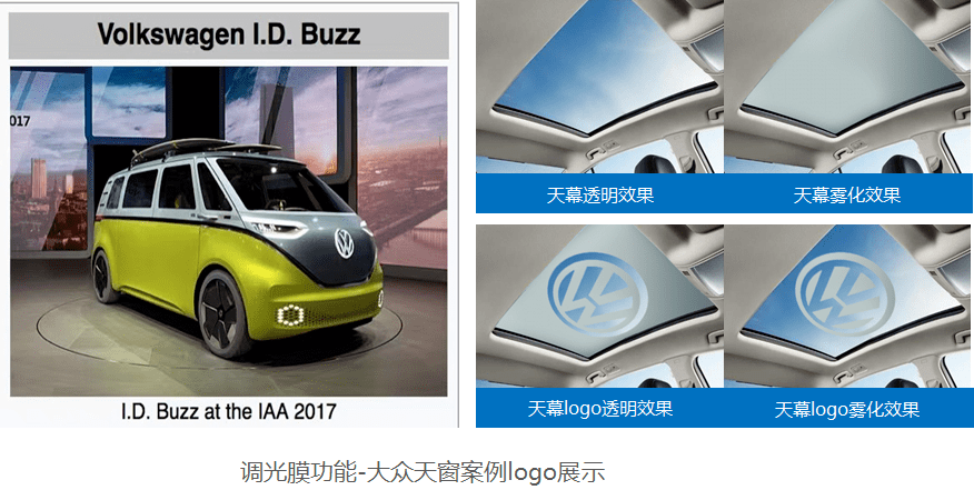 雾化、透明、投影……嘉定这家企业的黑科技，让玻璃变神奇