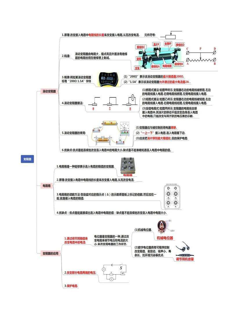 思维导图初中物理电学